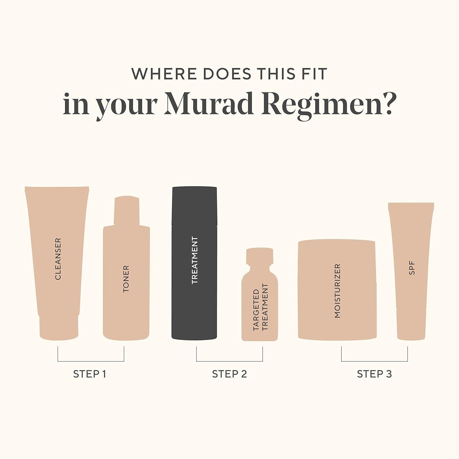 We ⁤Dive deep: Murad's Age-Defying collagen Secret
