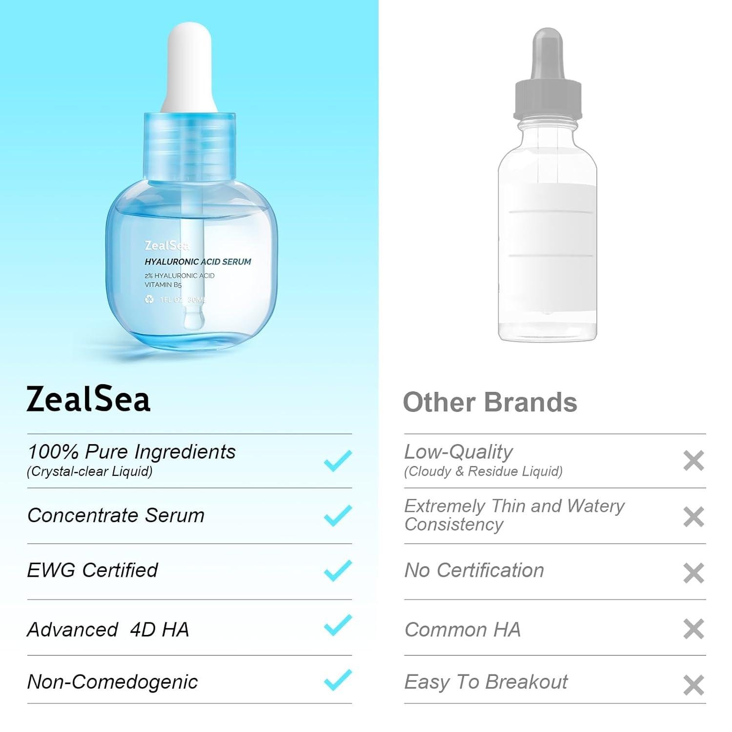 We Dive Into ZealSea: Hyaluronic Magic ⁢or Hype?