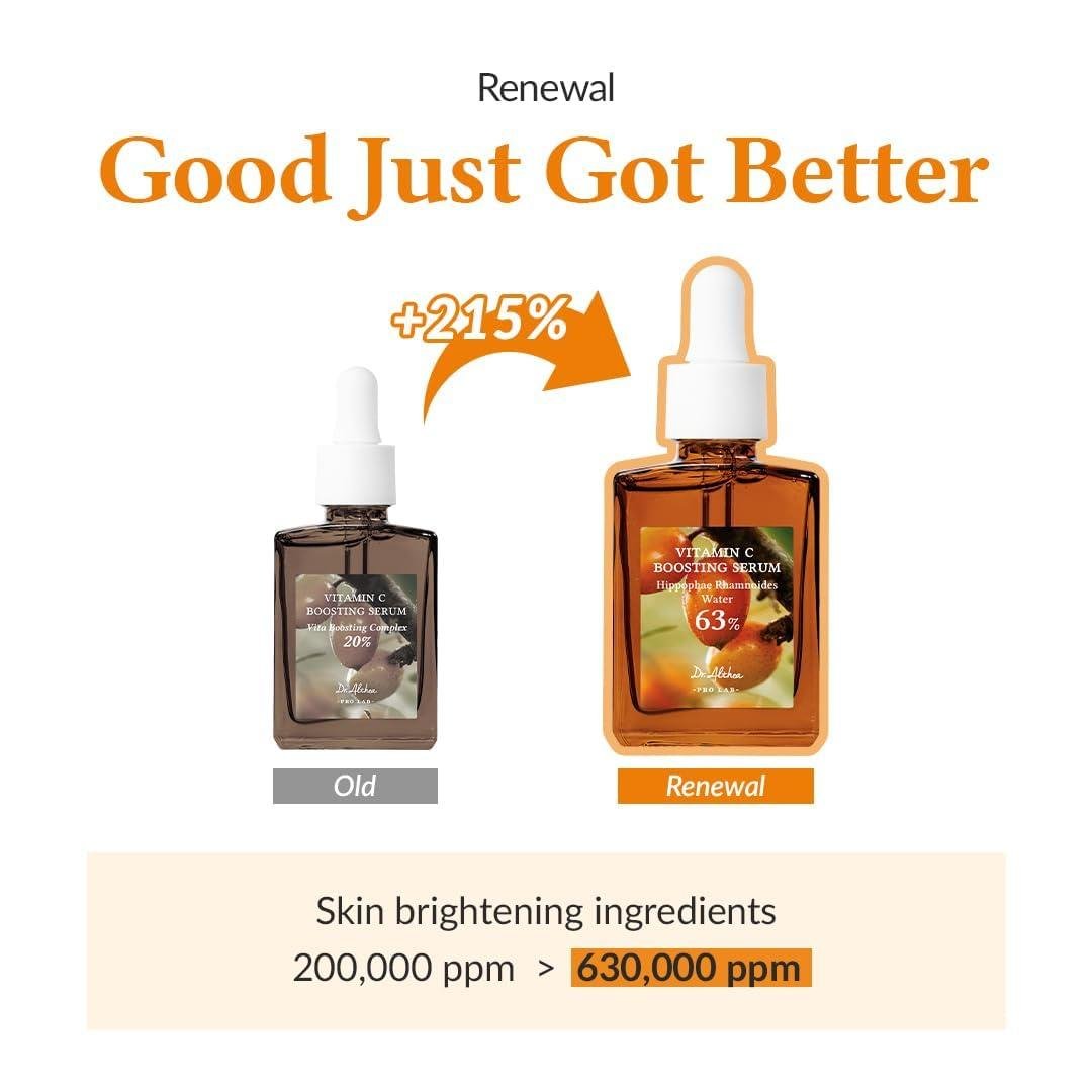 our Bright⁢ Revelation: Dr.Althea's⁢ Vitamin C Magic