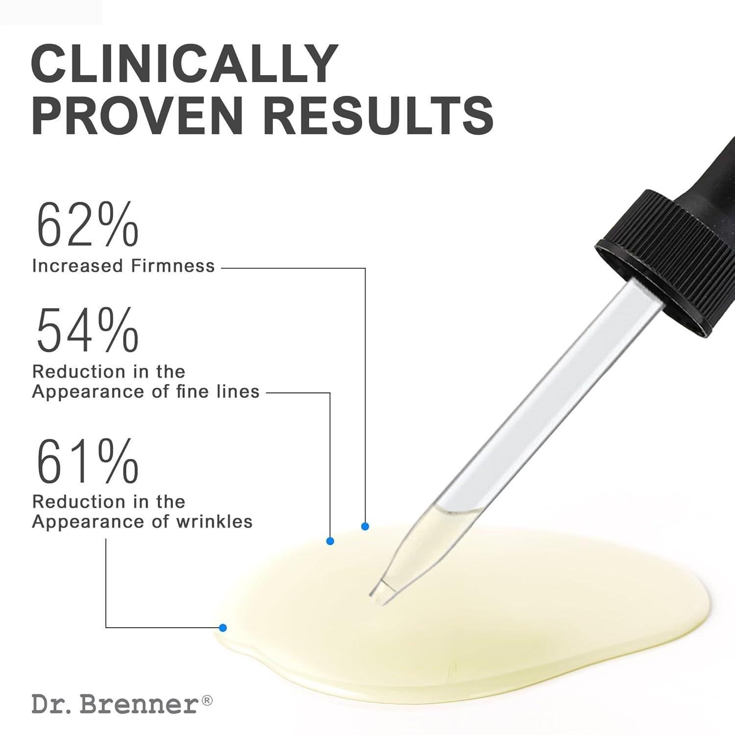 Unveiling Dr. Brenner's Time-defying ⁣Elixir: Our Take