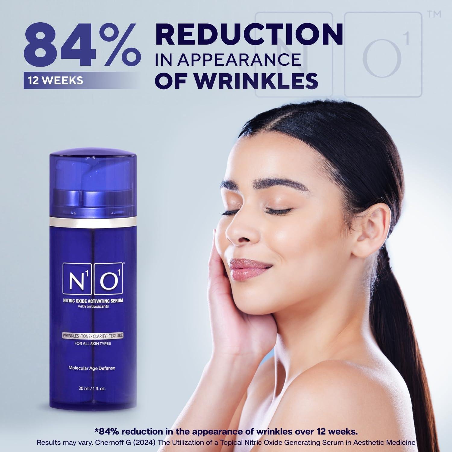 Unveiling N1O1: Our Journey through Nitric Oxide Magic
