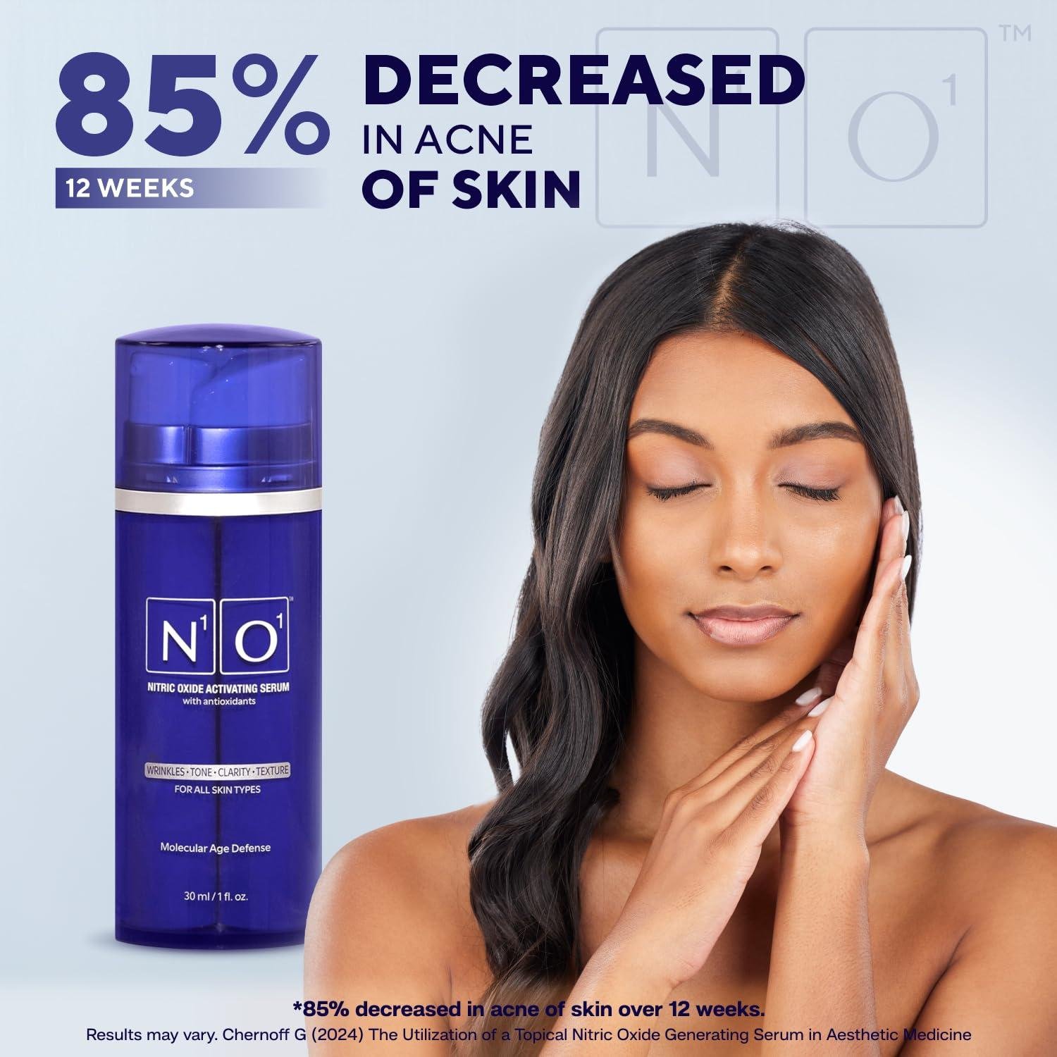 Unveiling N1O1: our journey Through Nitric Oxide Magic