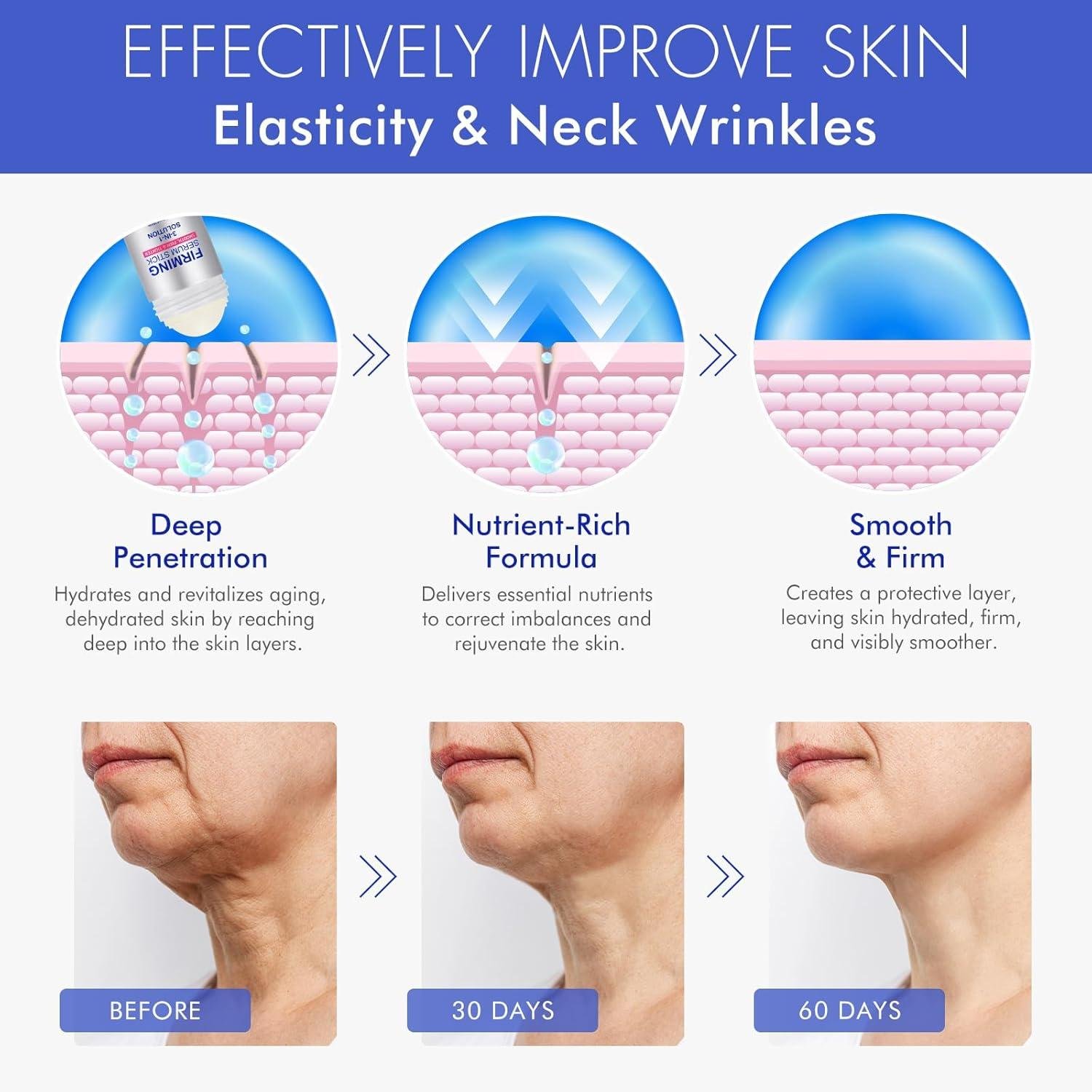 Unwrapping Time's Foe: Our⁣ dance with the Retinol Stick