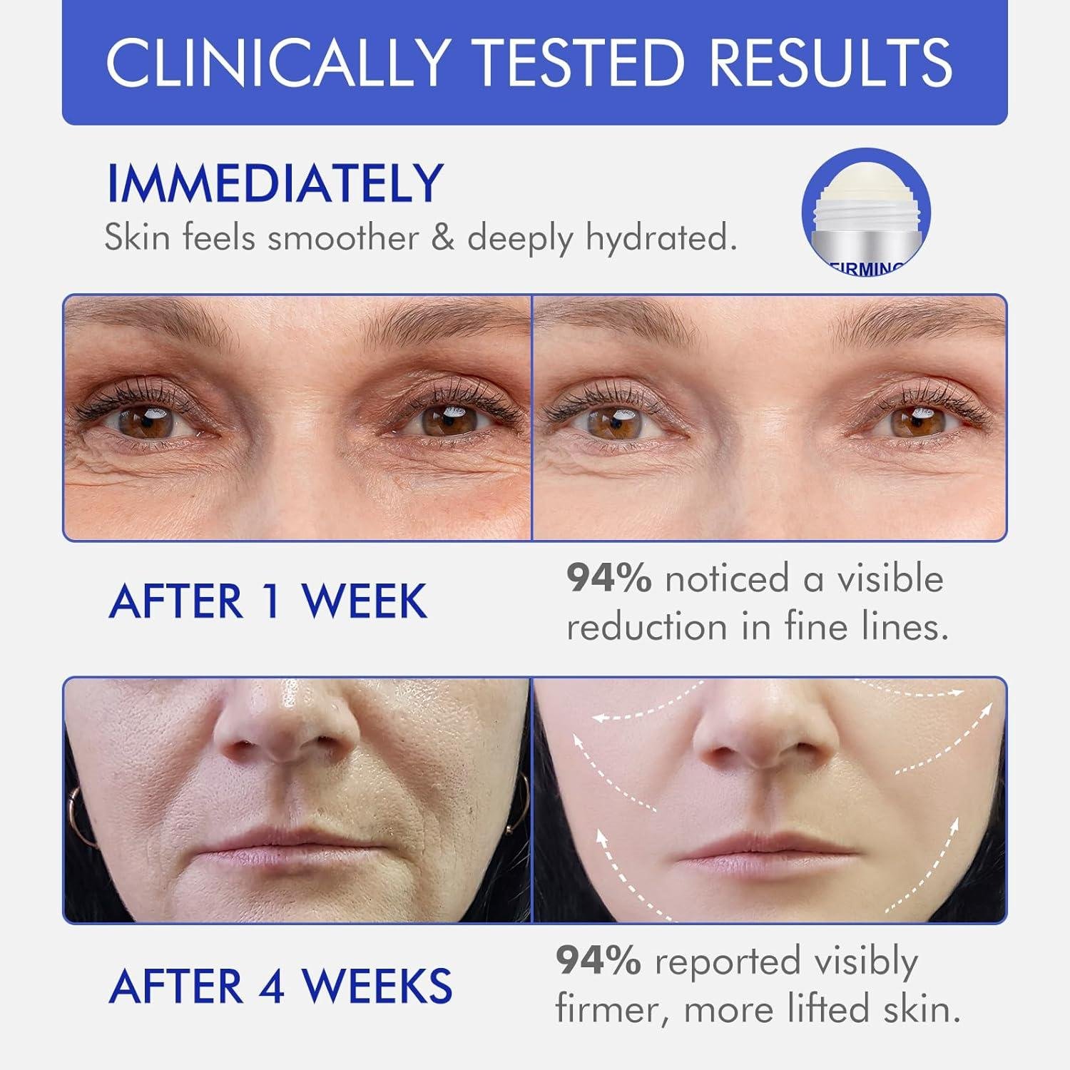 Unwrapping Time's Foe:‌ Our Dance with the Retinol Stick