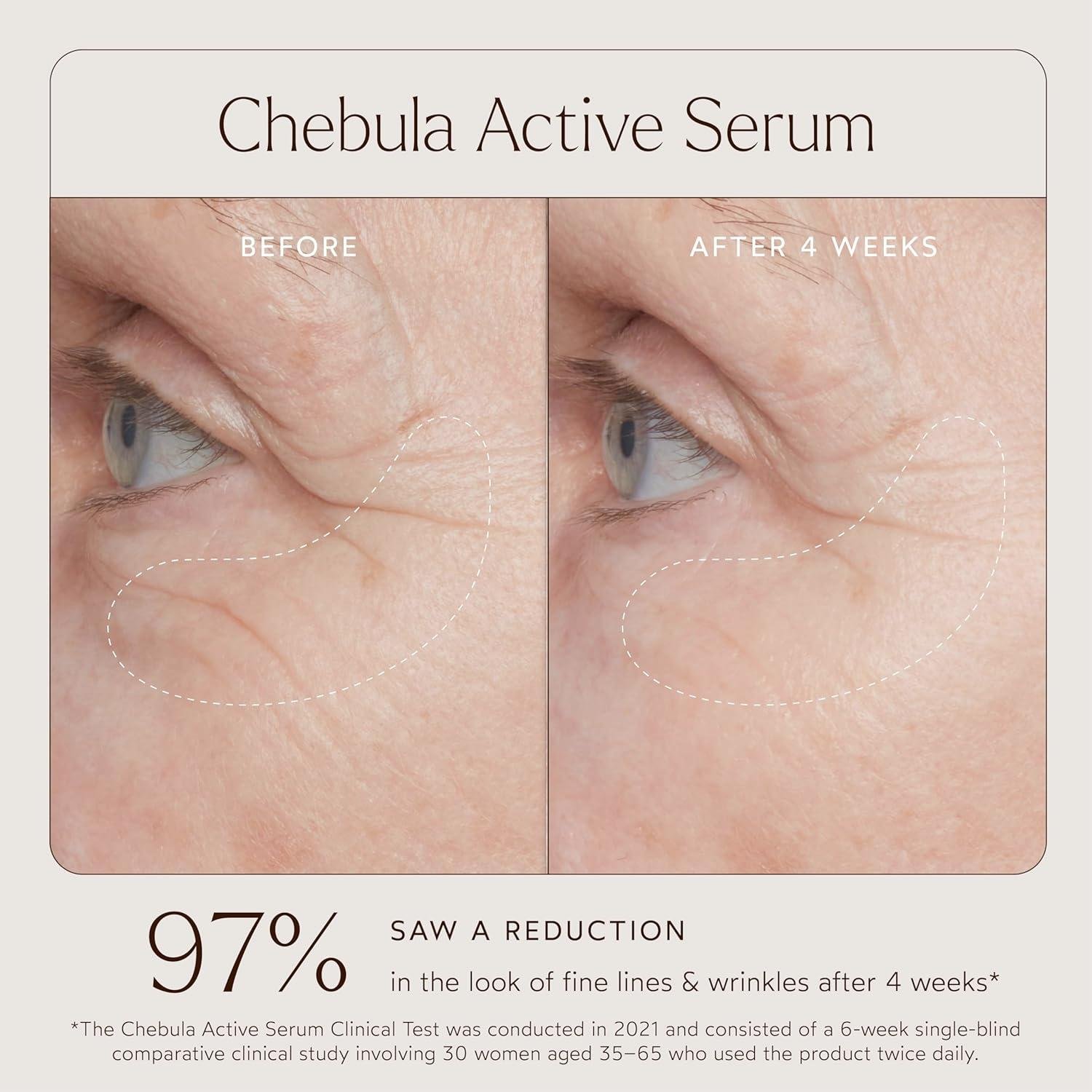 Our Dance ⁢with Chebula: Does This Serum Truly Turn Back Time?
