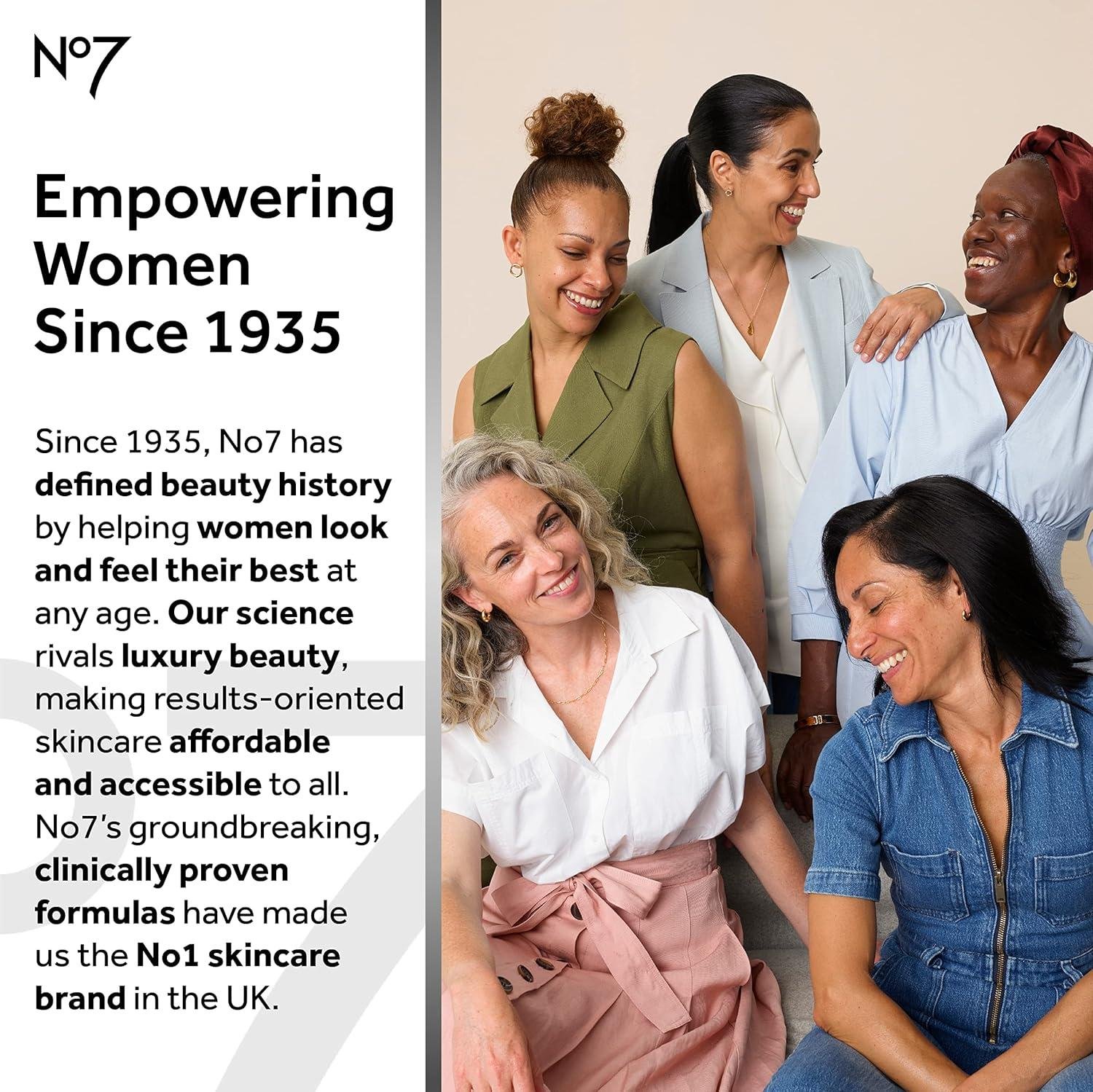 We Unlocked Radiance: No7's Vitamin C Capsules Magic