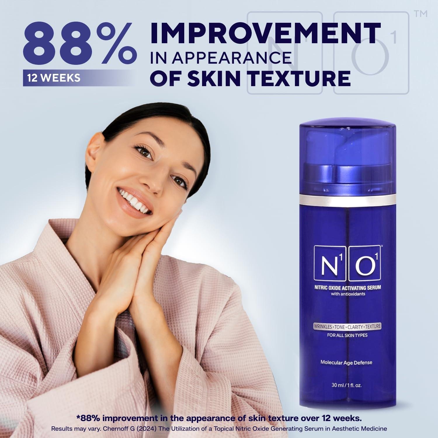 Unveiling N1O1: Our Journey Through Nitric Oxide magic