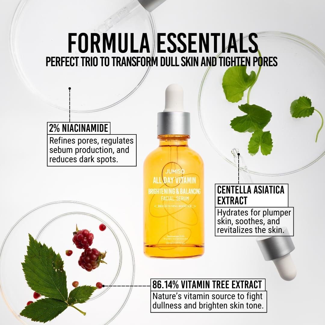 our Vitamin Adventure: JUMISO's Bright Skin Symphony