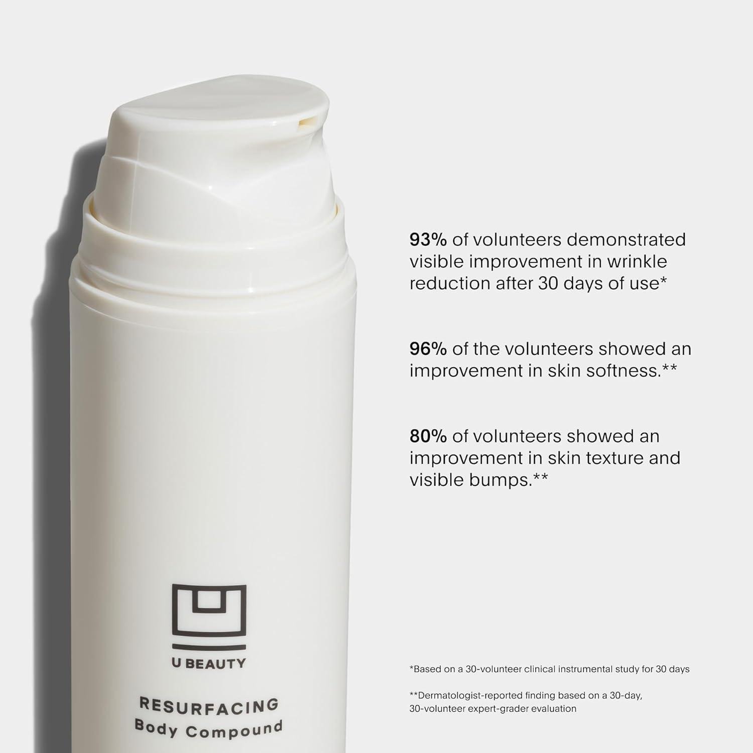 U Beauty Resurfacing: Our Bumpy Skin Revolution