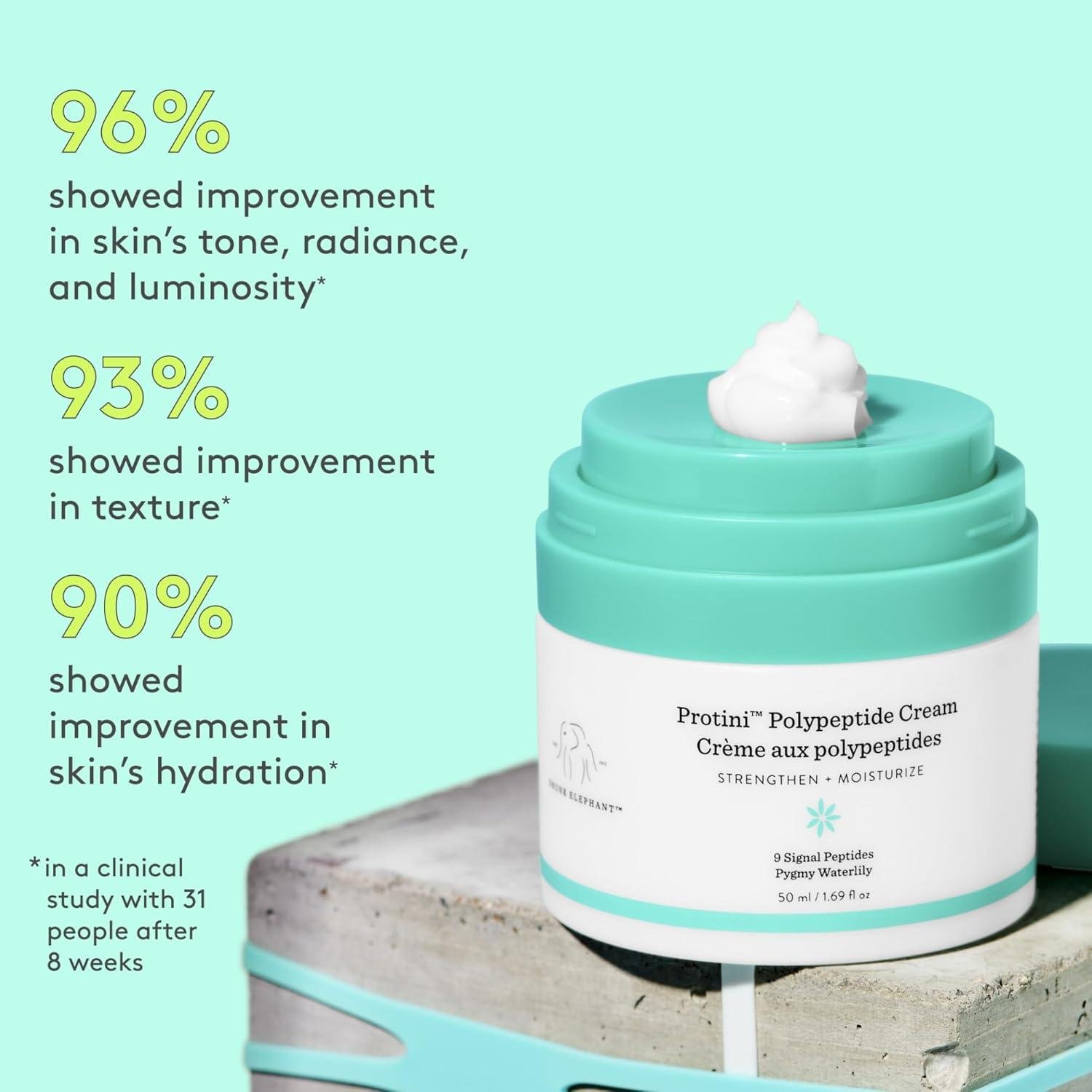 Our Verdict: drunk Elephant's Clean ‍Skin Reset Bundle Worth It?