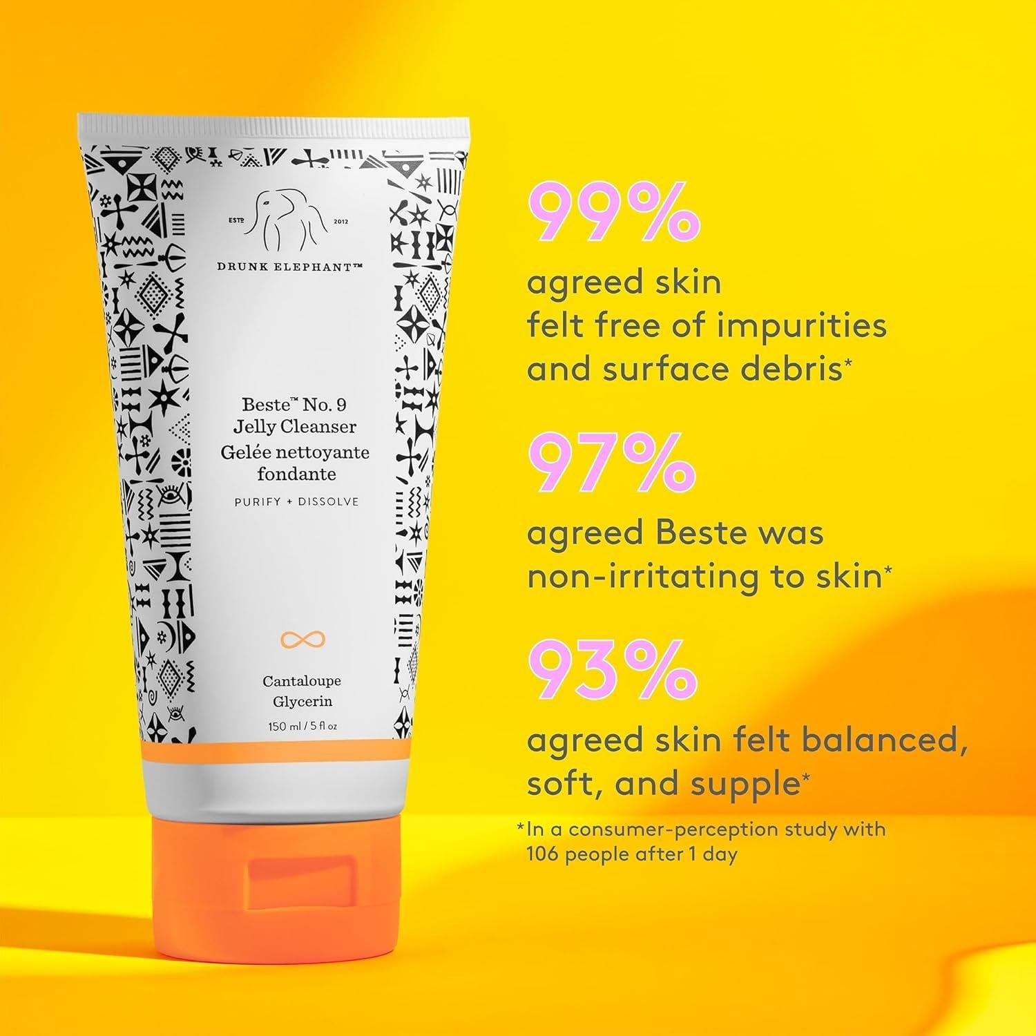 Our Verdict: Drunk Elephant's clean Skin Reset ⁣Bundle Worth‍ It?