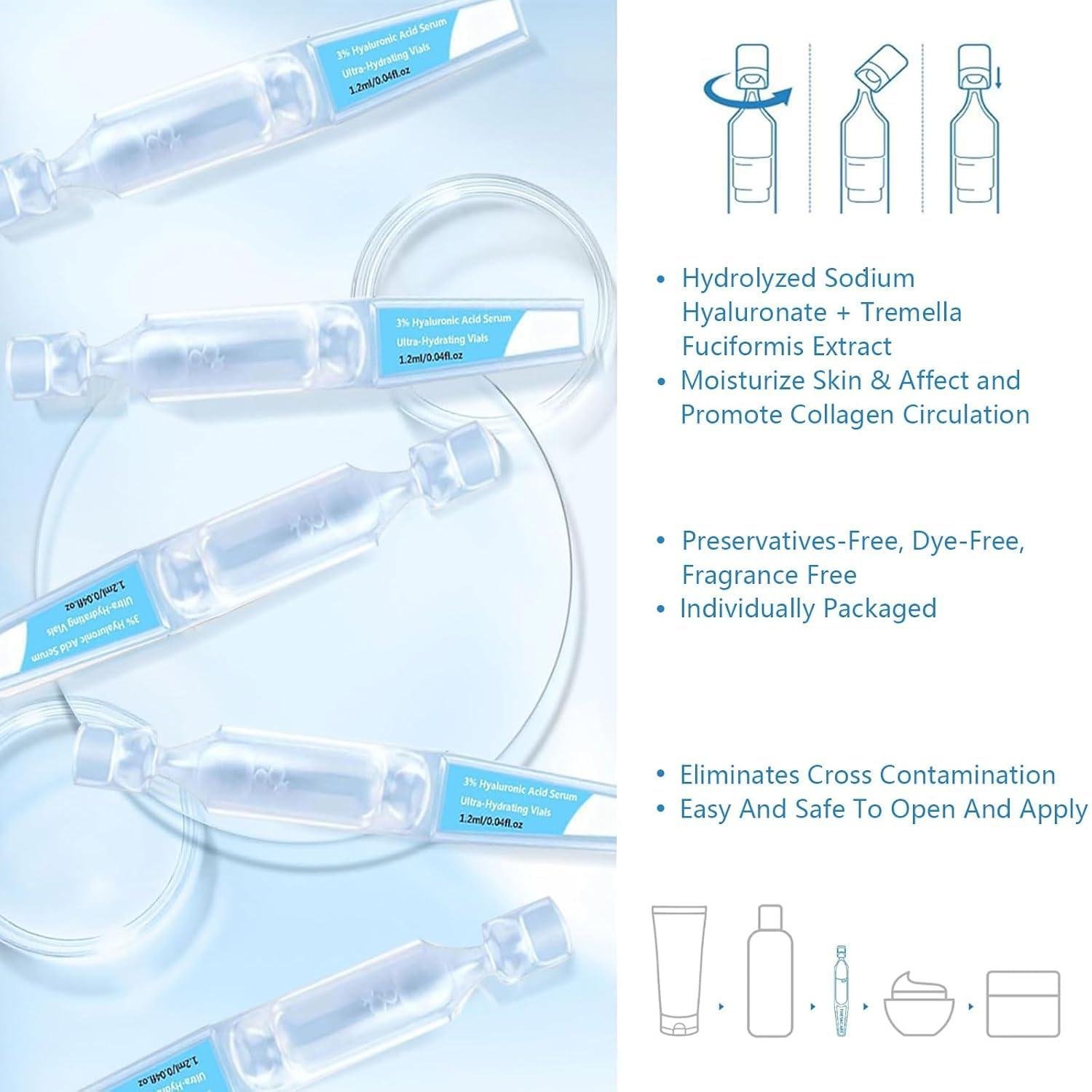 Diving Into Moisture: Our 30-Day​ Journey with 3% HA vials