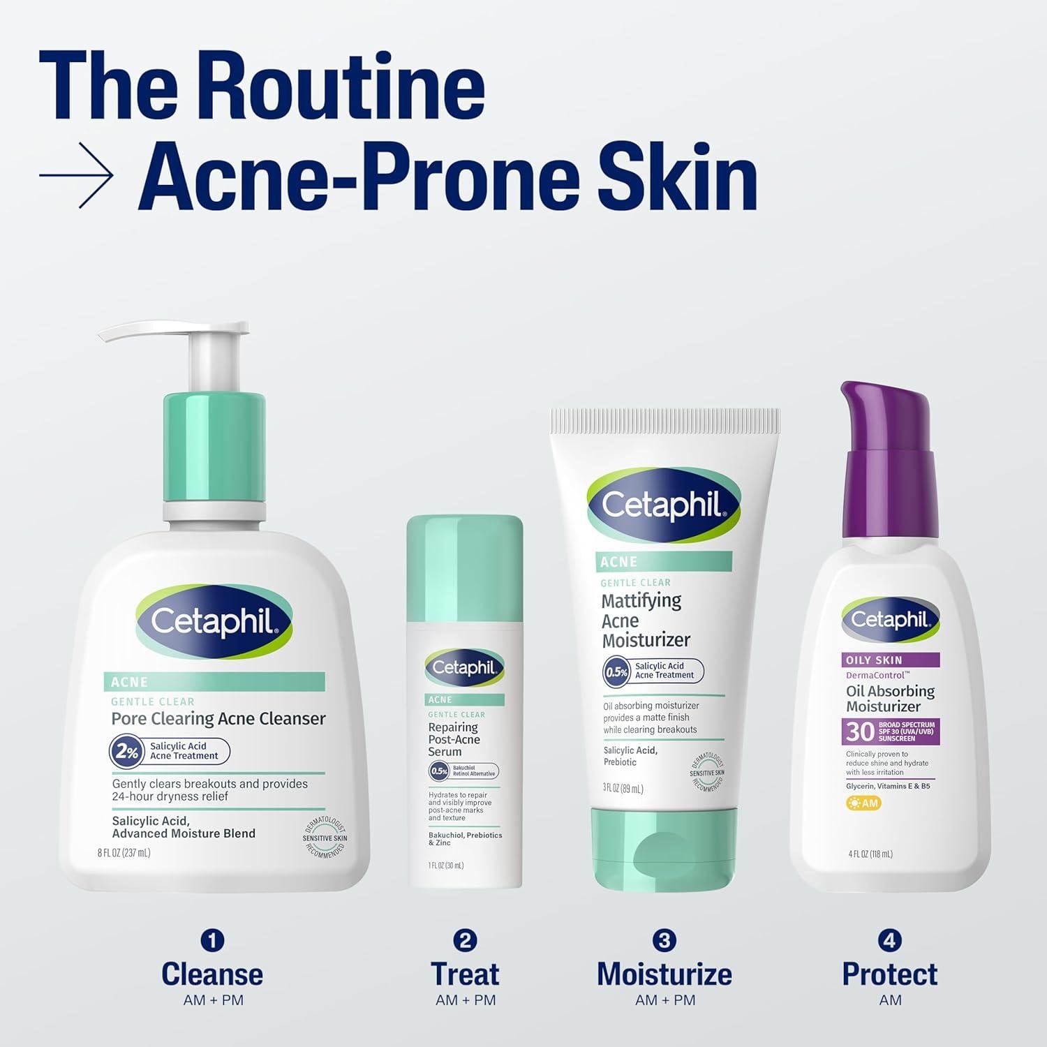 unveiling Our Post-Acne​ Glow-Up: CETAPHIL's Bakuchiol Magic