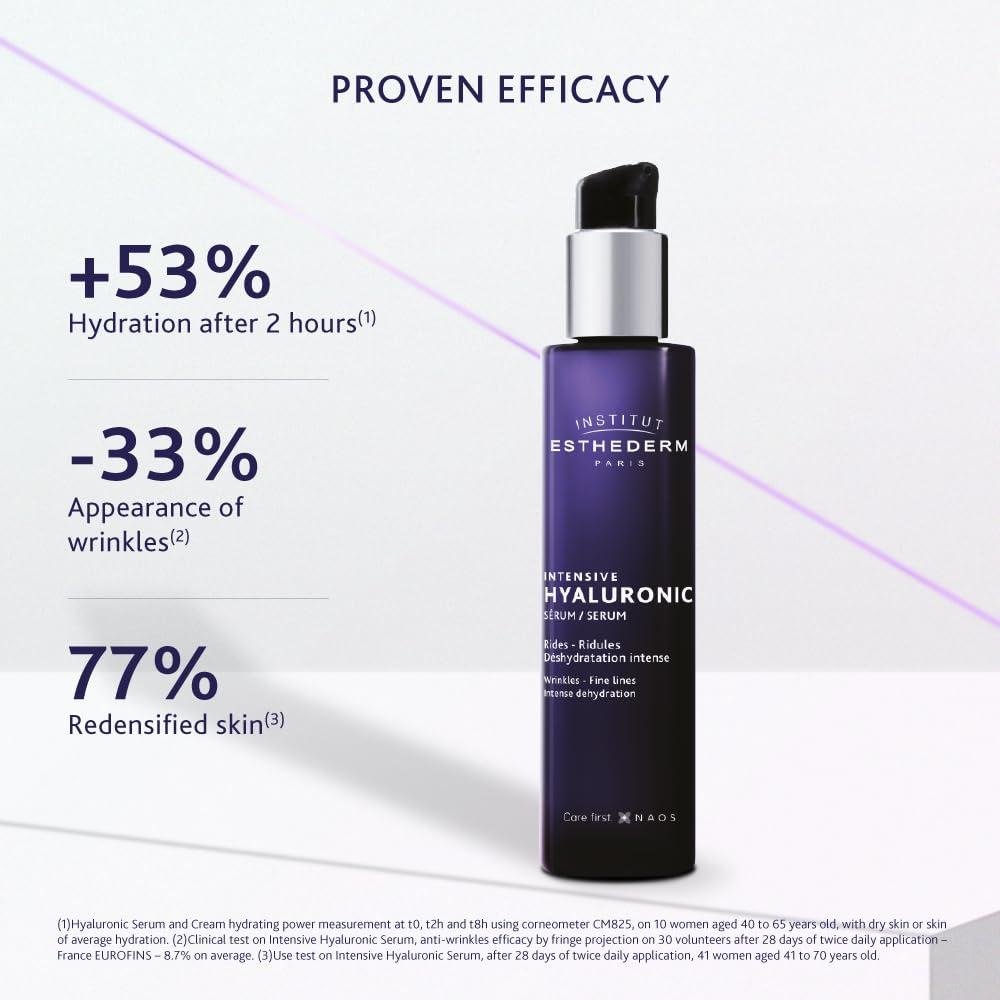 Our Take on Institut Esthederm's Hyaluronic Serum