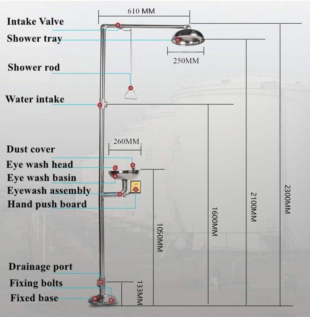 We test the Ultimate Emergency Eyewash Shower Station