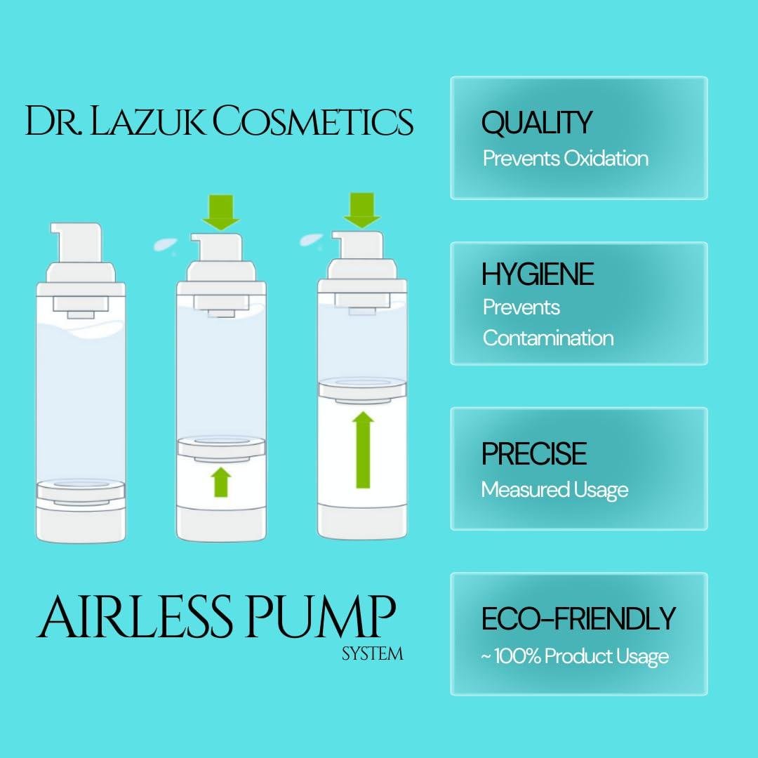 we ​Tried Dr. ⁤Lazuk's Centella Cleanser: Barrier‍ Repair Magic