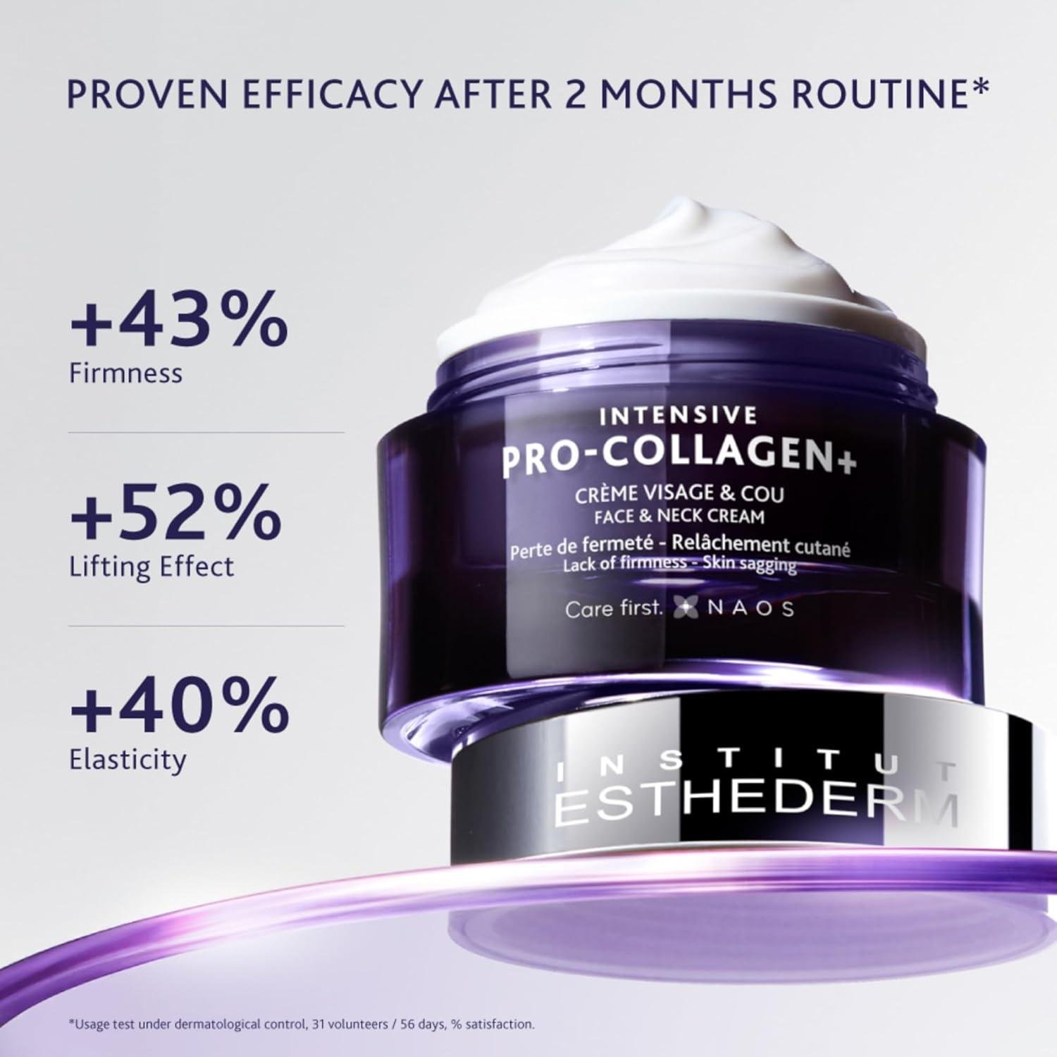 Nuestra Experiencia con la Crema Pro-Collagen+ de Institut Esthederm