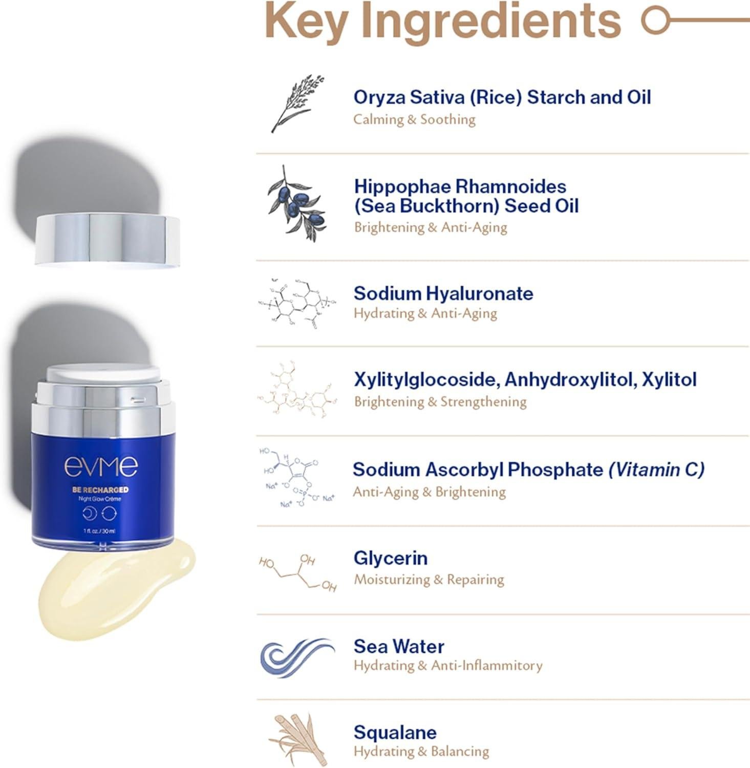 Reviewing Evme: Our Experience​ with Sensitive Skin's New Best‍ Friend