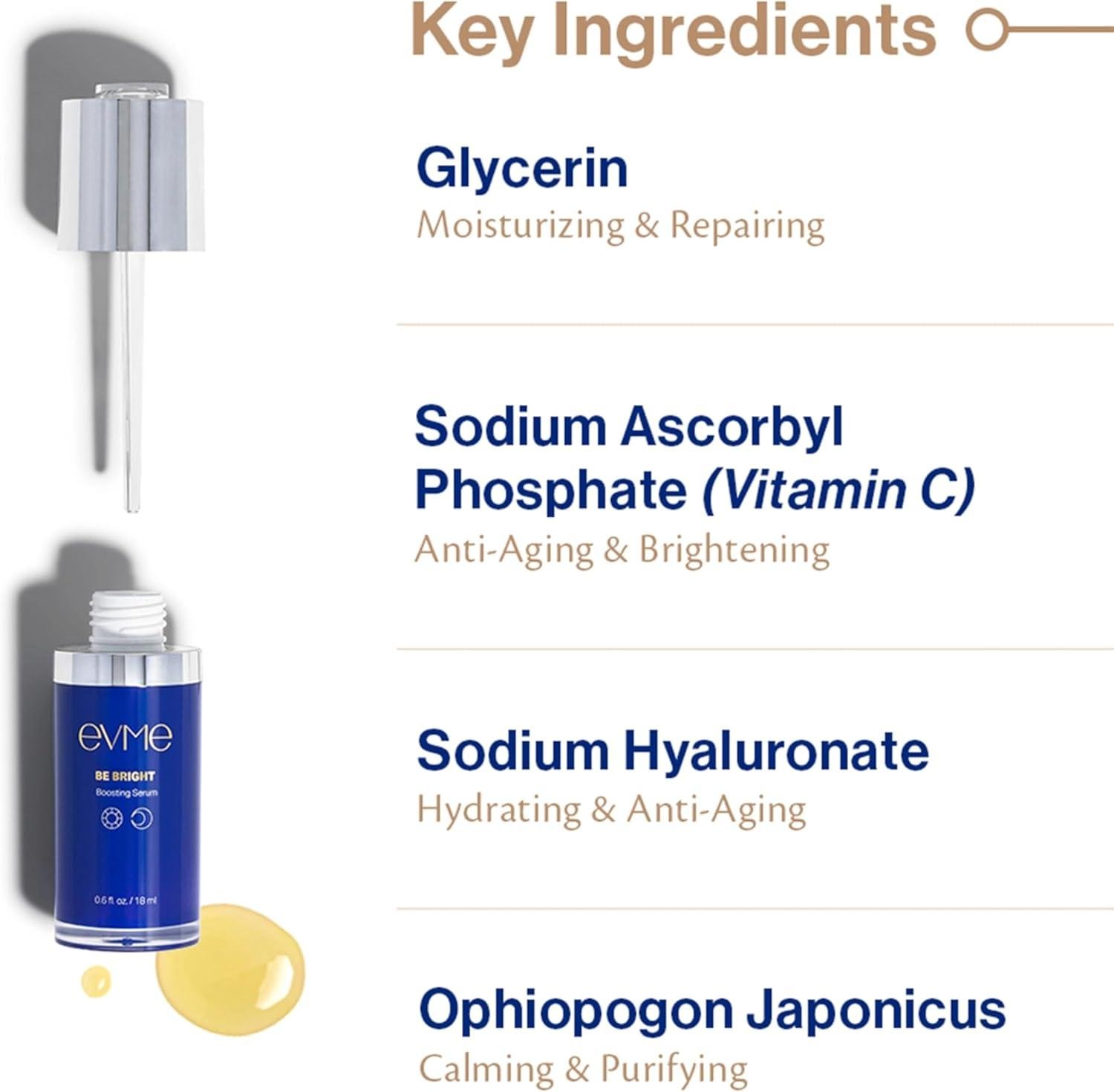 Reviewing Evme: Our Experience with Sensitive Skin's New Best Friend