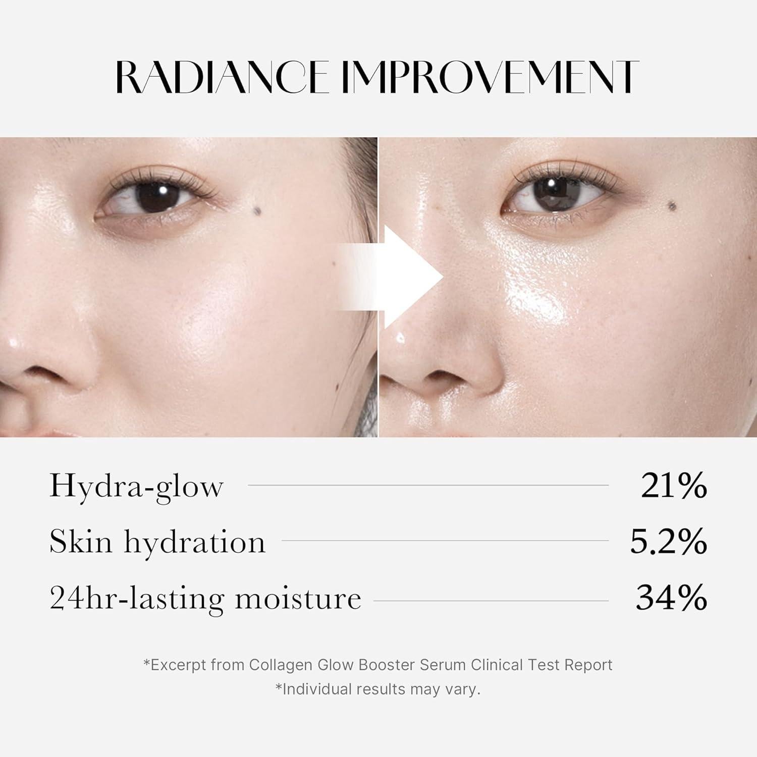 Twist Into ‍Radiance: Our Dance ⁢with Medicube's Milky ⁢Magic