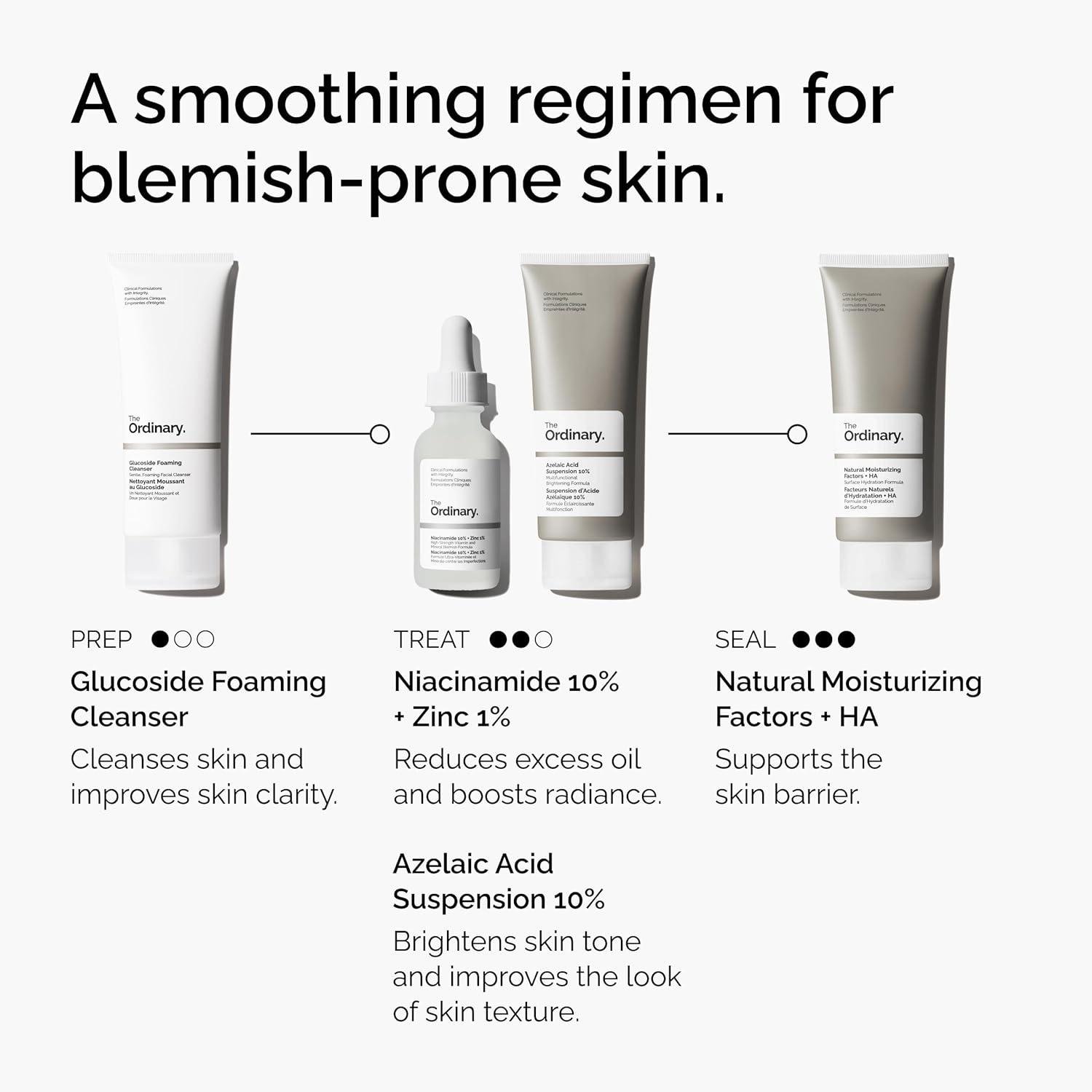 Our Take‍ on The Ordinary's Skin-Saving​ Azelaic Elixir