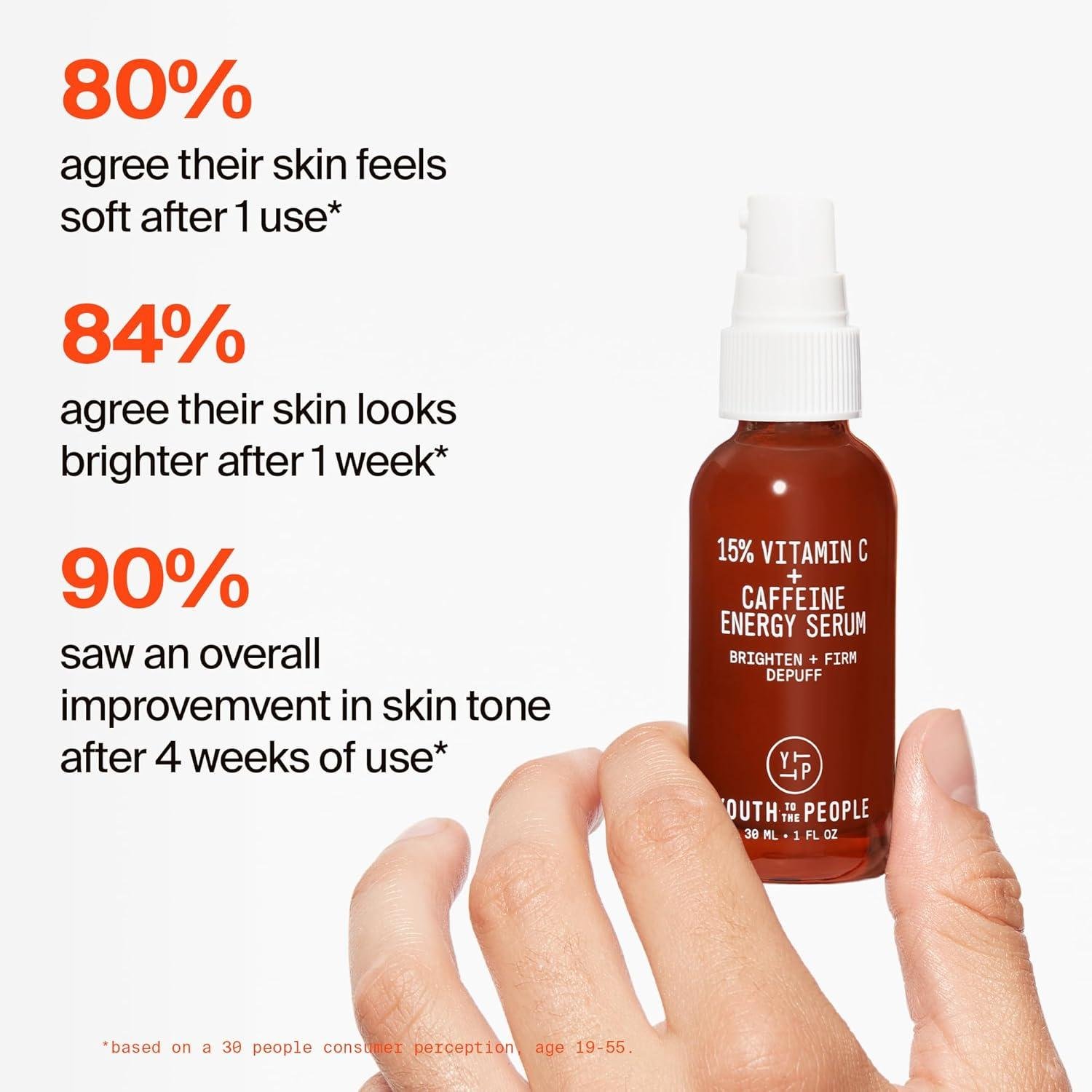 Revitalizing⁤ our Skin: YTTP's Vitamin C Elixir