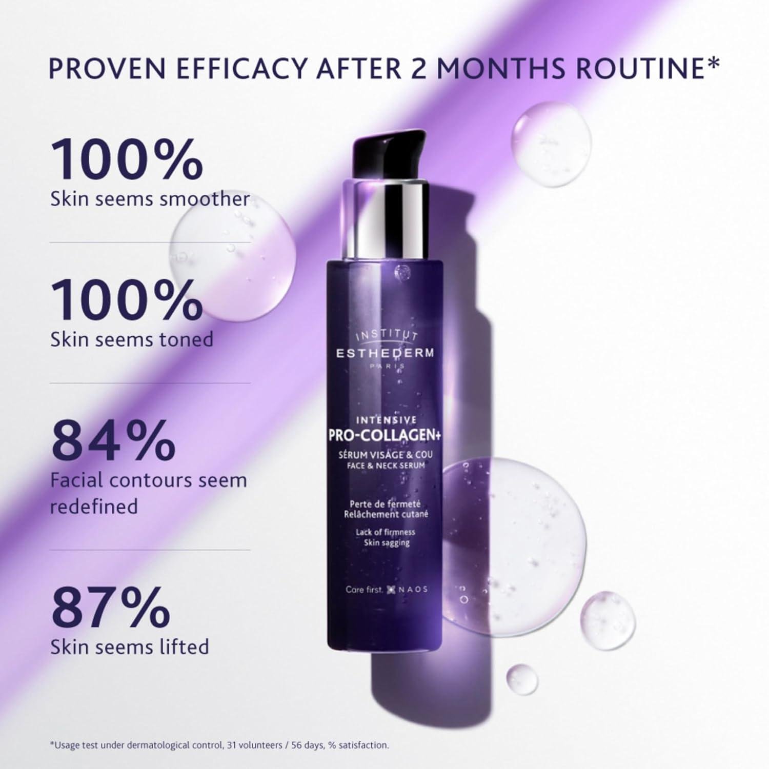 Redescubrimos la Firmeza con Serum Pro-Collagen+