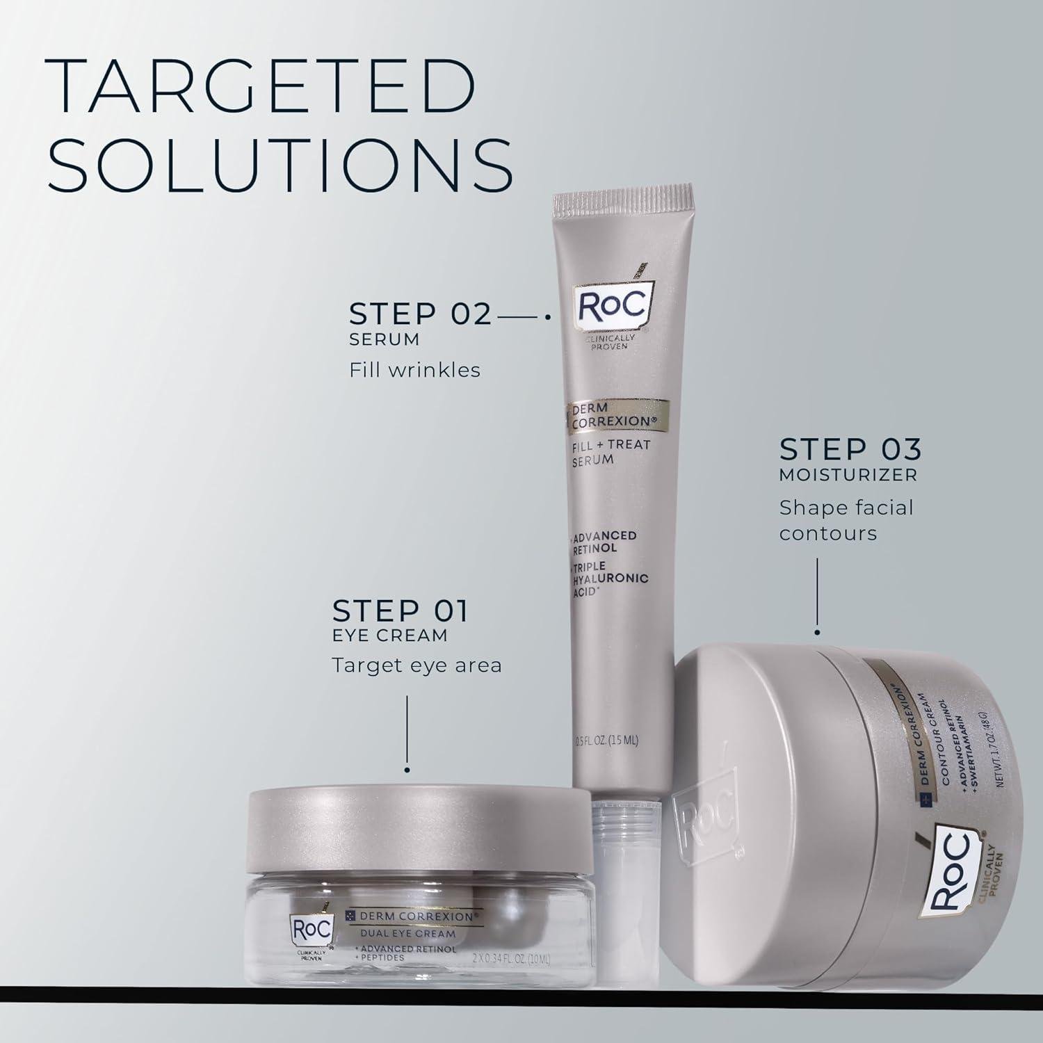 Our Dance with Time: RoC's Retinol Magic Unveiled