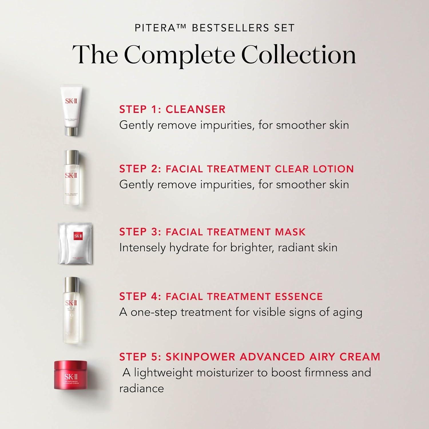 Our Take on SK-II's Complete Anti-Aging Gift Set