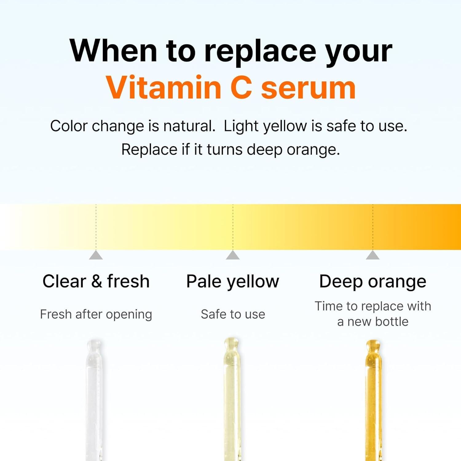 Vitamin C Elixir: Our Juicy Encounter with DearKlairs