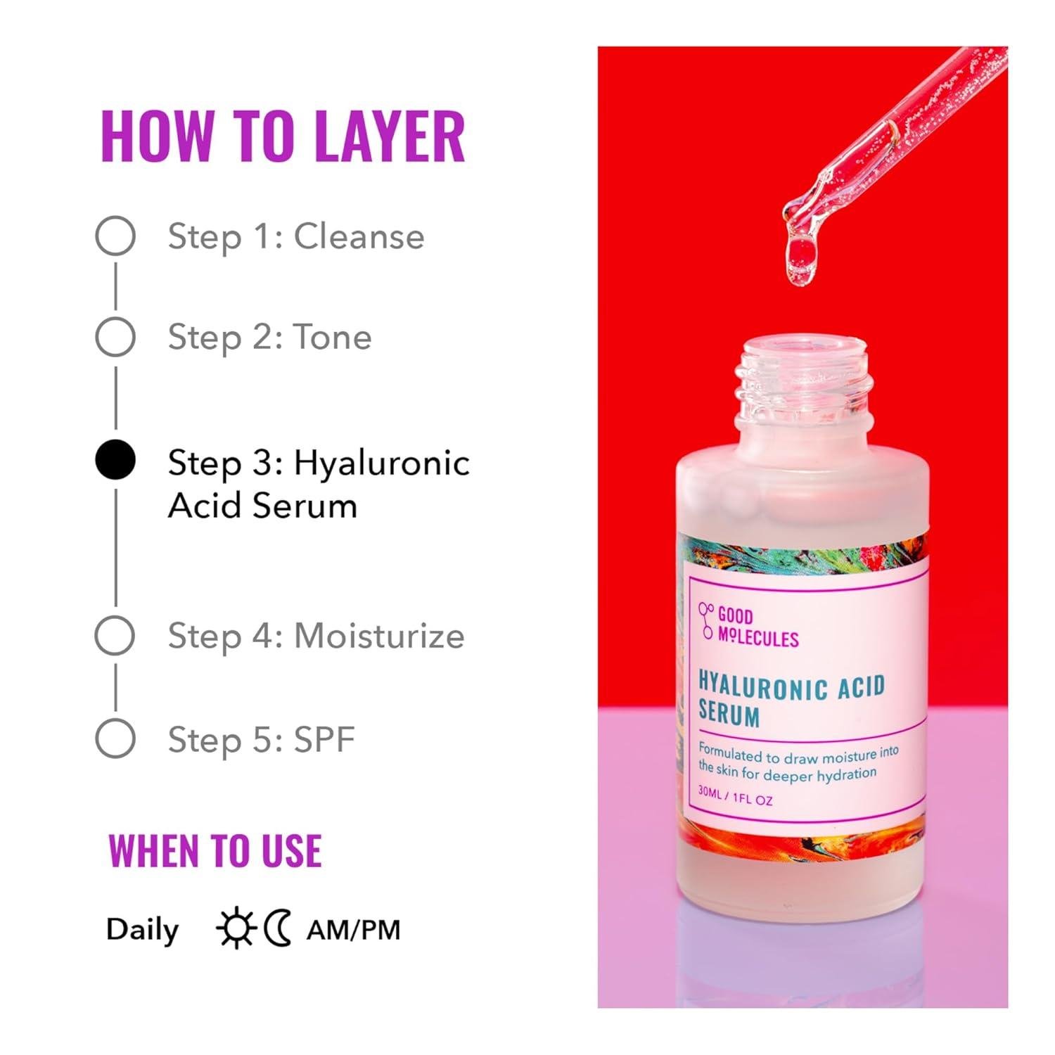 Diving Deep: Our Hydration Journey with Good Molecules