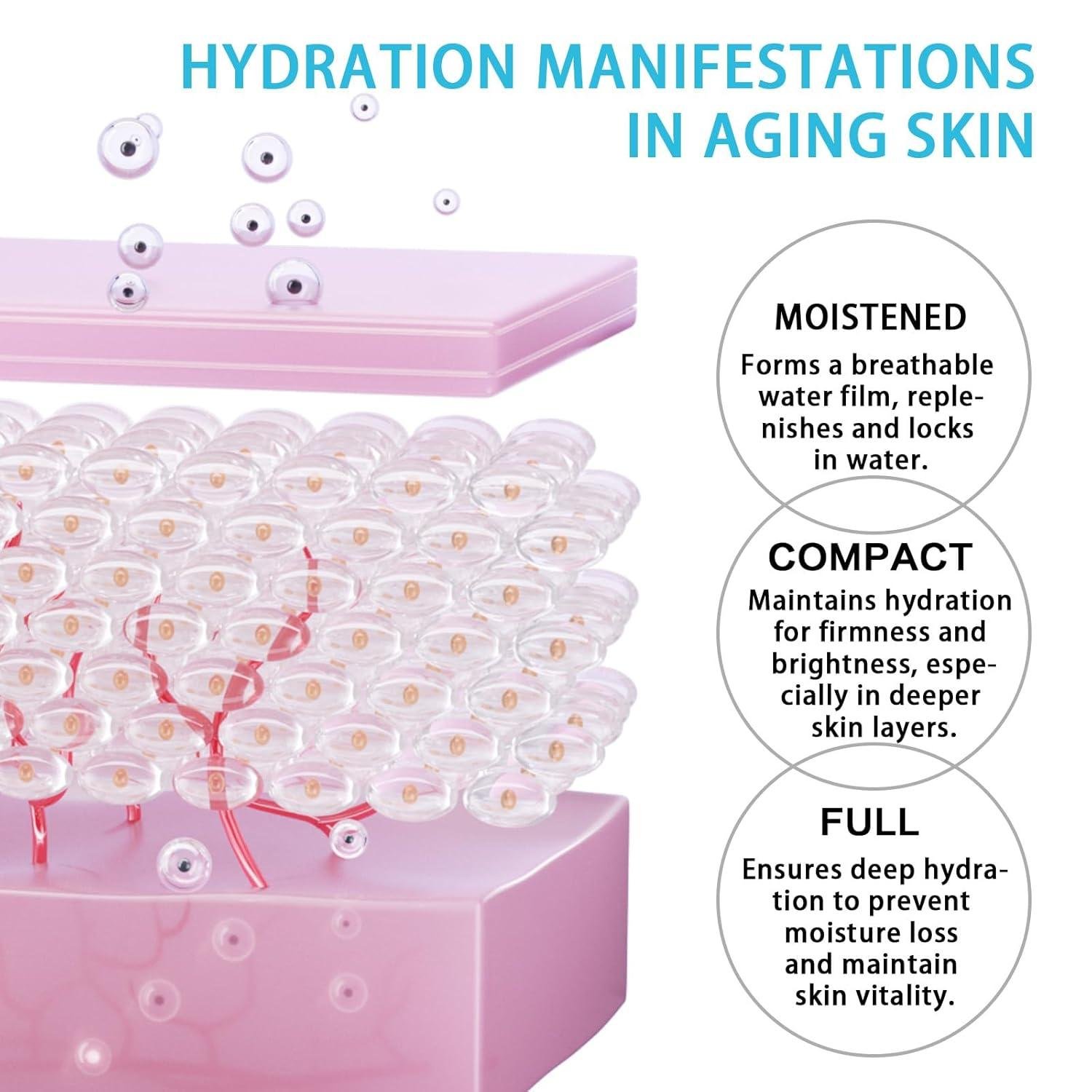 Our Glow-Up: Diving into Olavita's Ageless Elixir