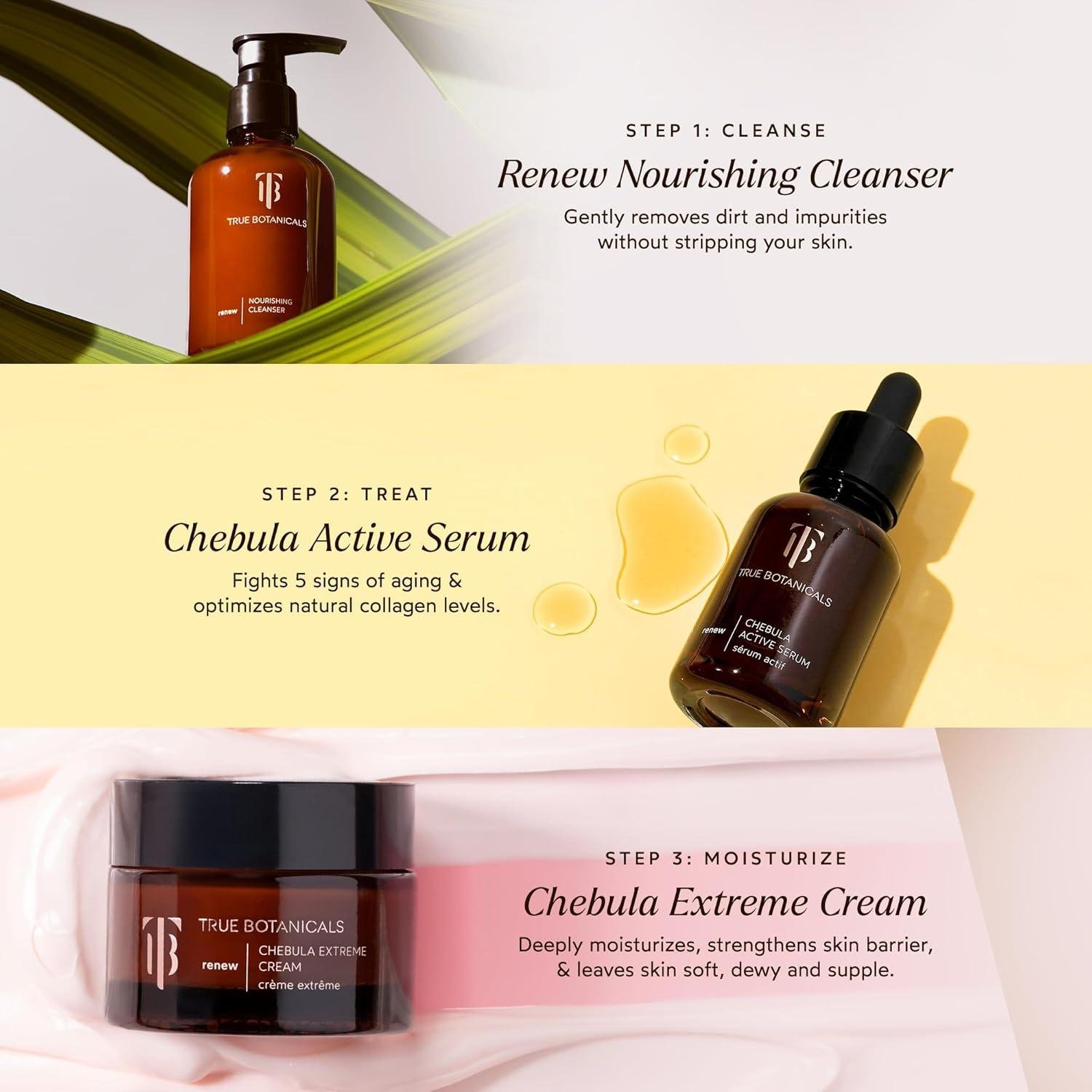 Our Review: True Botanicals Hydration Set for Aging Skin