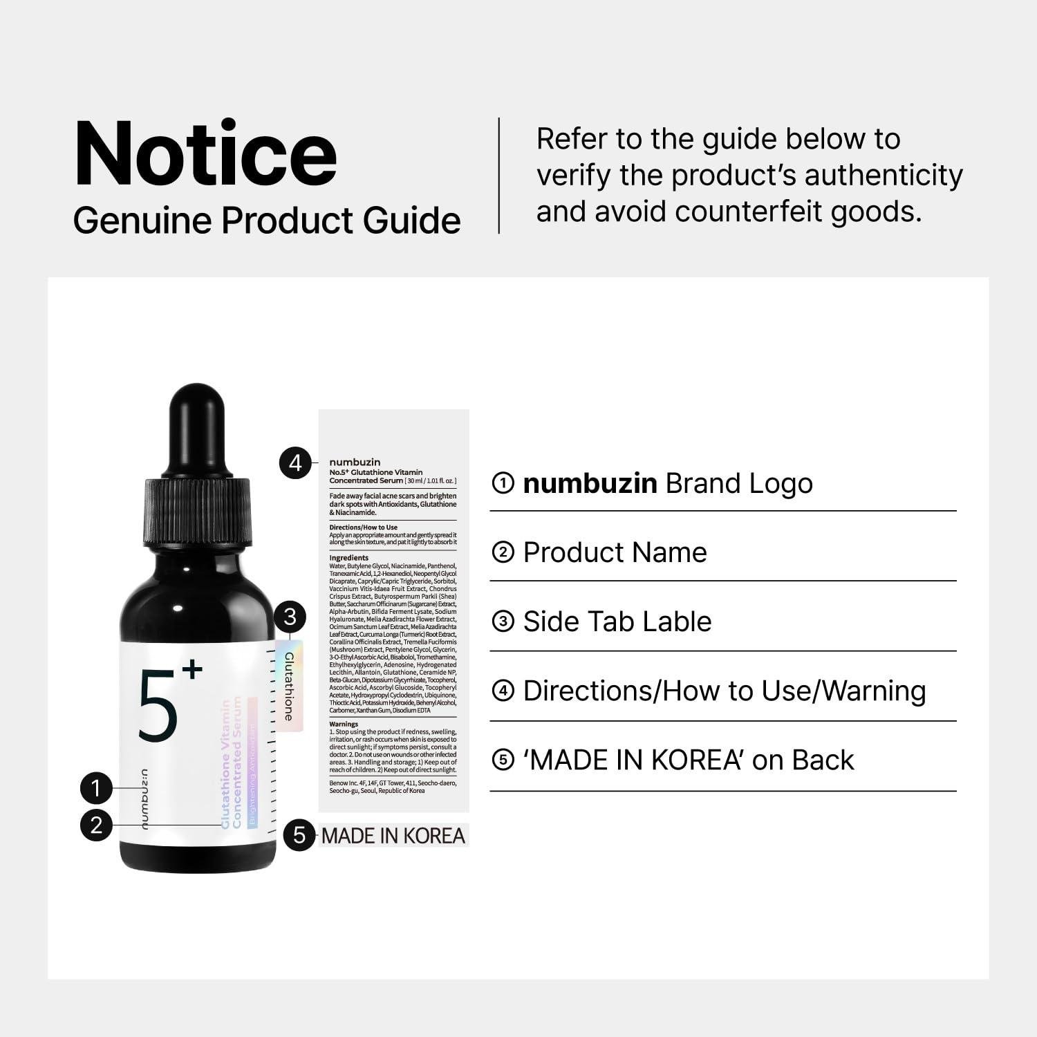 Our Radiant Revelation: Numbuzin No.5's Brightening Magic