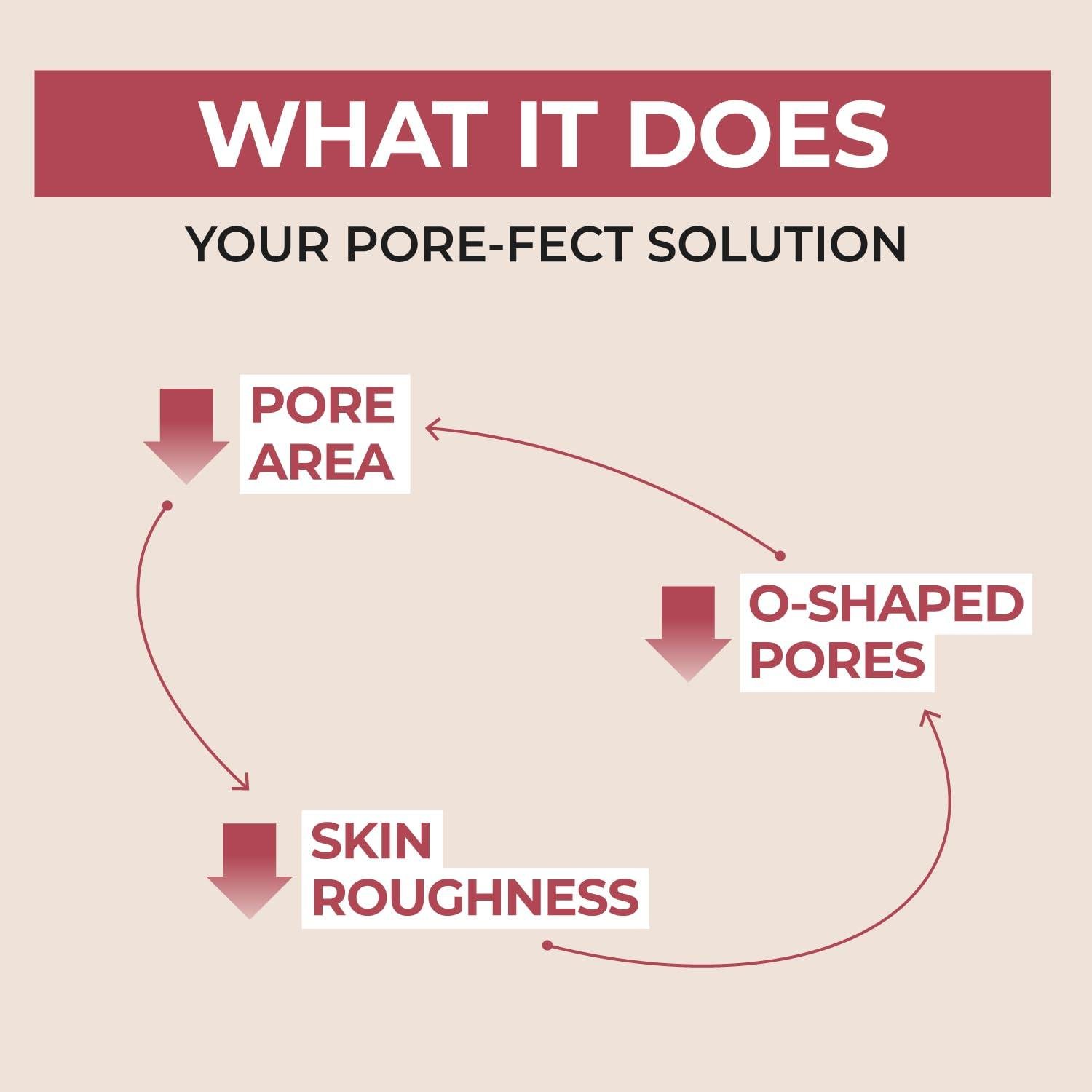 We Tested⁢ Numbuzin's Glass ⁢Skin miracle: Pore Perfection?