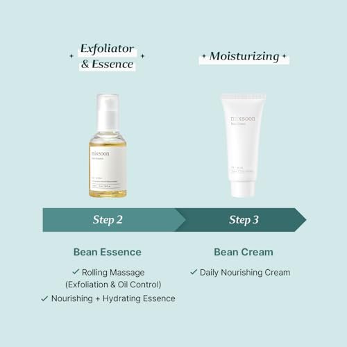 Mixsoon Glass Skin Korean Skincare Set: Hydrating Glow Beauty Kit 4pcs - Image 4