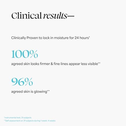 Here's a revised title:
TULA Hydrating Day Night Cream Anti-Aging Moisturizer with Superfruit Extract - Image 5