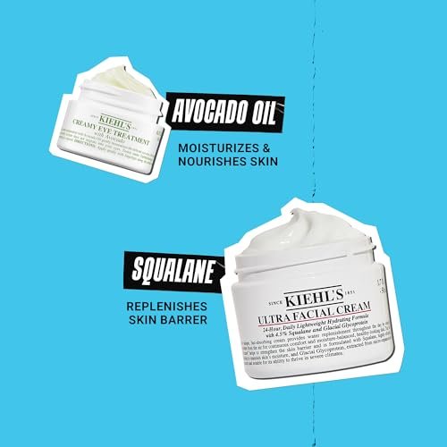 Kiehl's Dry Skin Rescue Set: Hydrating Moisturizer + Eye Cream Kit - Image 2