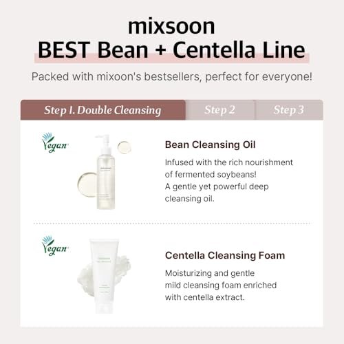 Mixsoon Glass Skin Korean Skincare Set: Hydrating Glow Beauty Kit 4pcs - Image 7