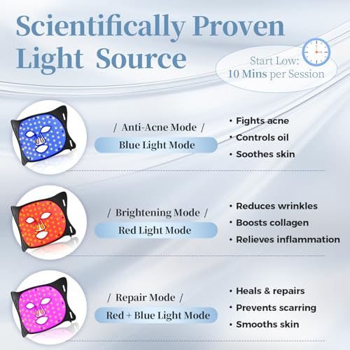 Here's an optimized title:
Professional LED Phototherapy Face Mask - Red Light Skin Rejuvenation Device - Image 3