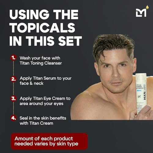 Ultimate Anti-Aging Skincare Kit for Men: Vitamin C, Dark Circle Reducer - Image 2