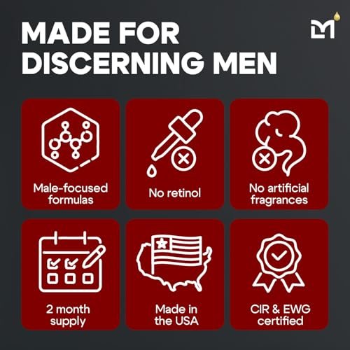 Ultimate Anti-Aging Skincare Kit for Men: Vitamin C, Dark Circle Reducer - Image 5