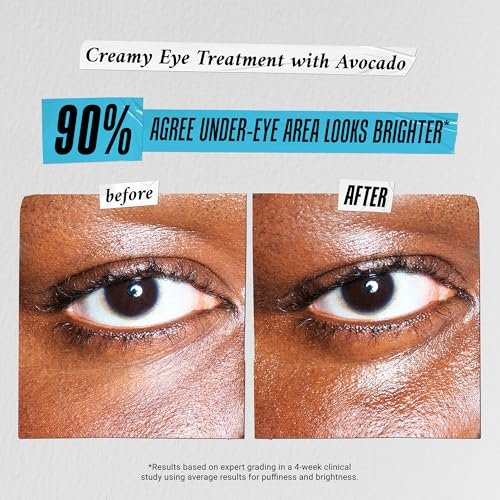 Kiehl's Dry Skin Rescue Set: Hydrating Moisturizer + Eye Cream Kit - Image 3