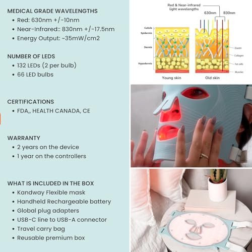 Pro LED Skincare Mask: FDA Cleared Anti-Aging Red Light Therapy Device - Image 6