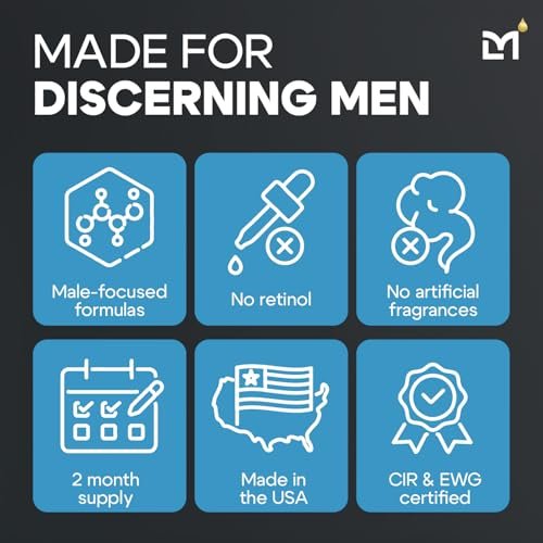 Mens Anti-Aging Skincare Set | Vitamin C Serum for Dark Spots & Wrinkles - Image 5