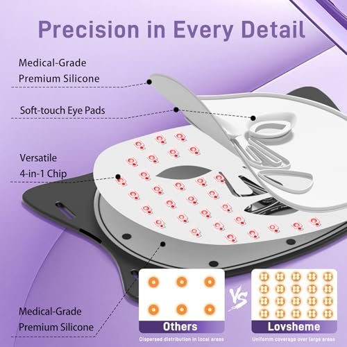 Pro LED Facial Mask: Red Light Therapy for Acne, Anti-Aging Skin Rejuvenation - Image 4