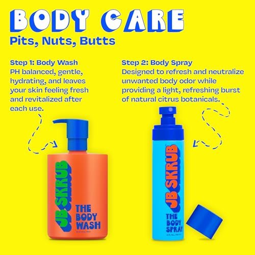 JB SKRUB Teen Skincare Set: Acne Treatment & Body Care for Youth - Image 3