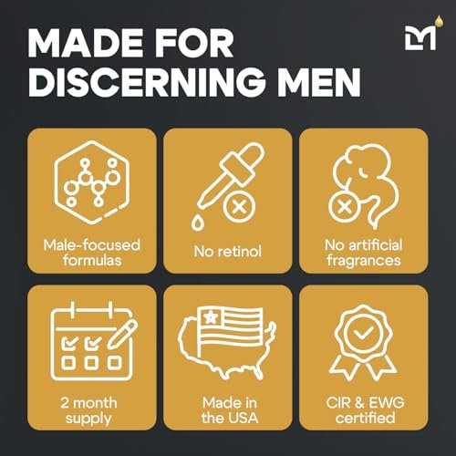 Mens Anti-Aging Skincare Kit: Dark Circle Reducer, Wrinkle Defense Serum - Image 5