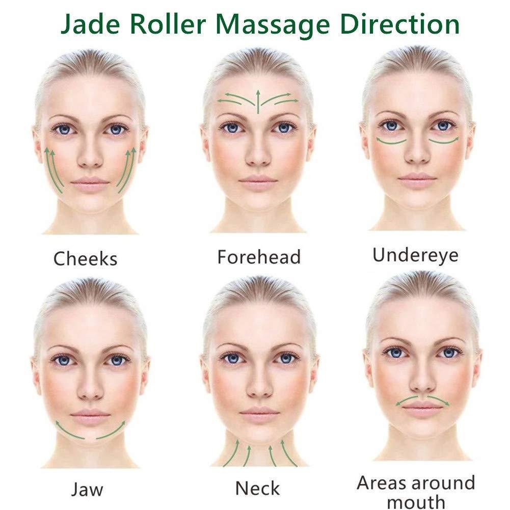 Ysrisny Jade Roller &⁢ Gua​ Sha Review: For Aging Skin?