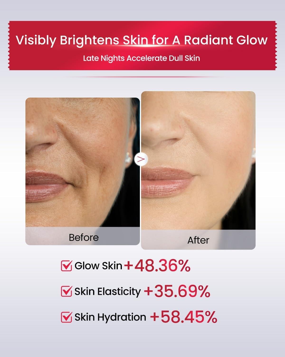 AMIRO HydraGlow LED Device Review: Right for Dull Skin?